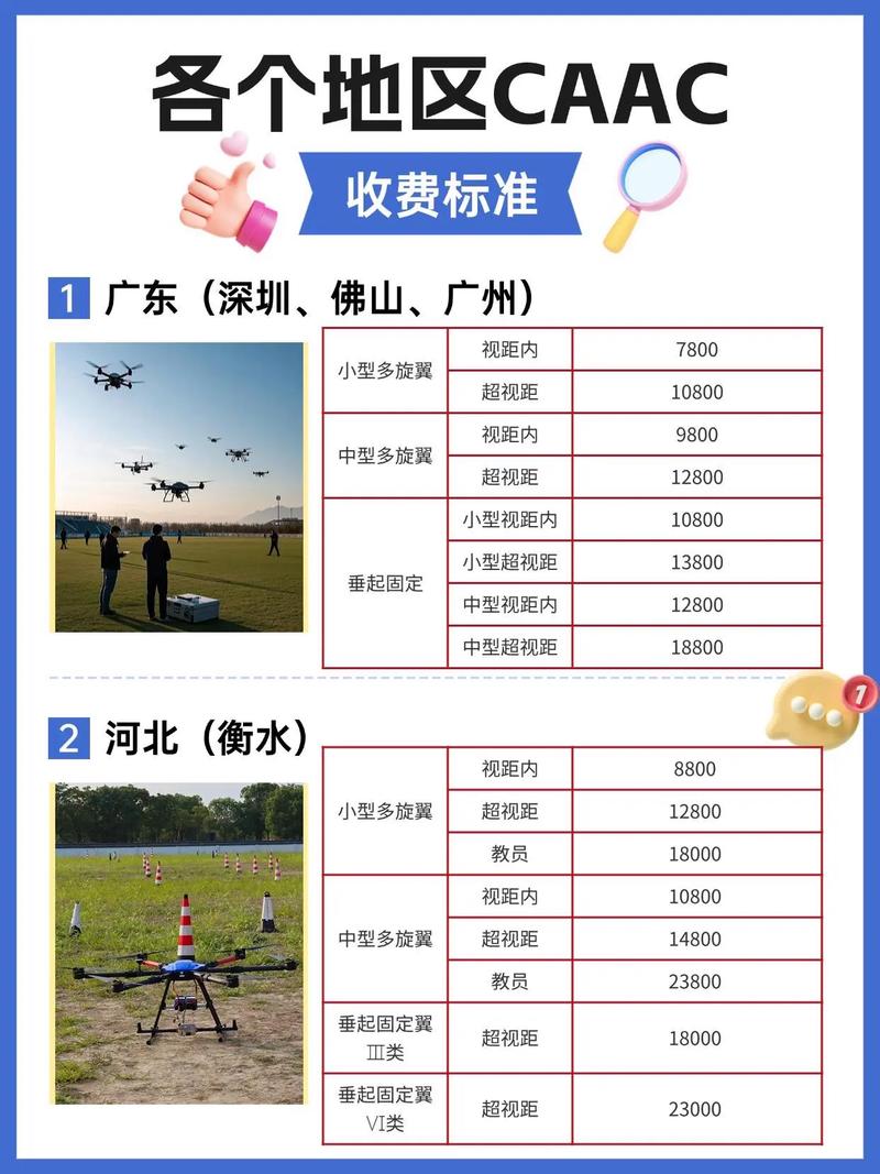 aeea20无人机价格-图1