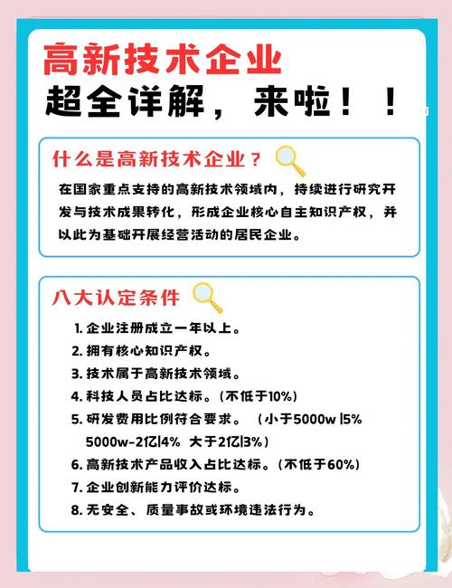 高新技术企业管理认定工作网是什么？-图3