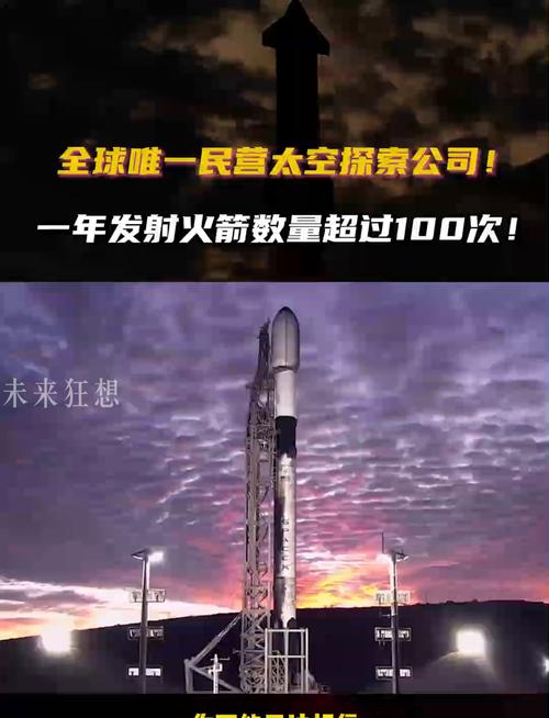 spacex火箭回收技术-图3