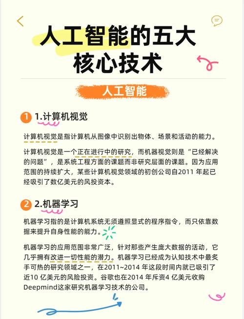 人工智能技术具体包含哪些方面?-图2 人工智能技术具体包含哪些方面?-图2