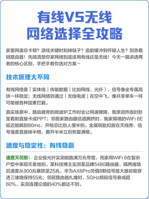 有线无线同时用，网速会叠加吗？-图1