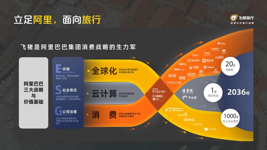 杭州有朋网络技术有限公司是做什么的？-图3