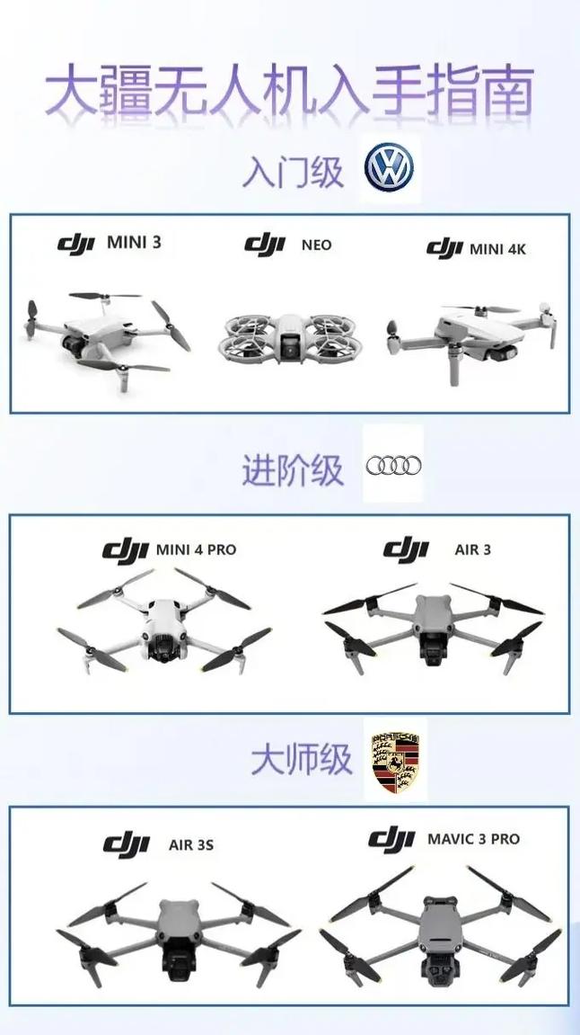 大疆无人机logo含义-图2