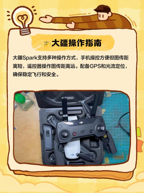 Spark无人机说明书怎么用？-图1