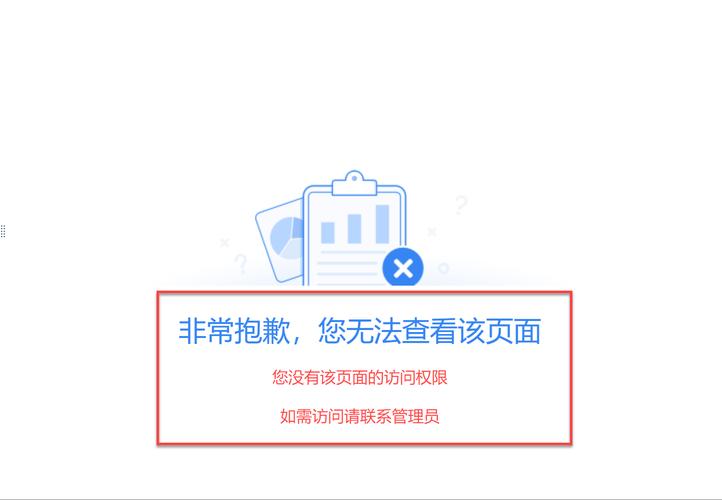 权限不足如何解决？联系管理员有用吗？-图2