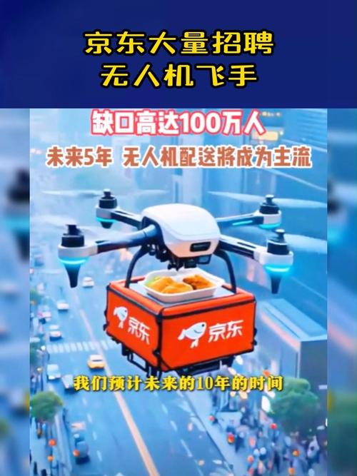 北京京东总部招聘无人机，有何新动向？-图1