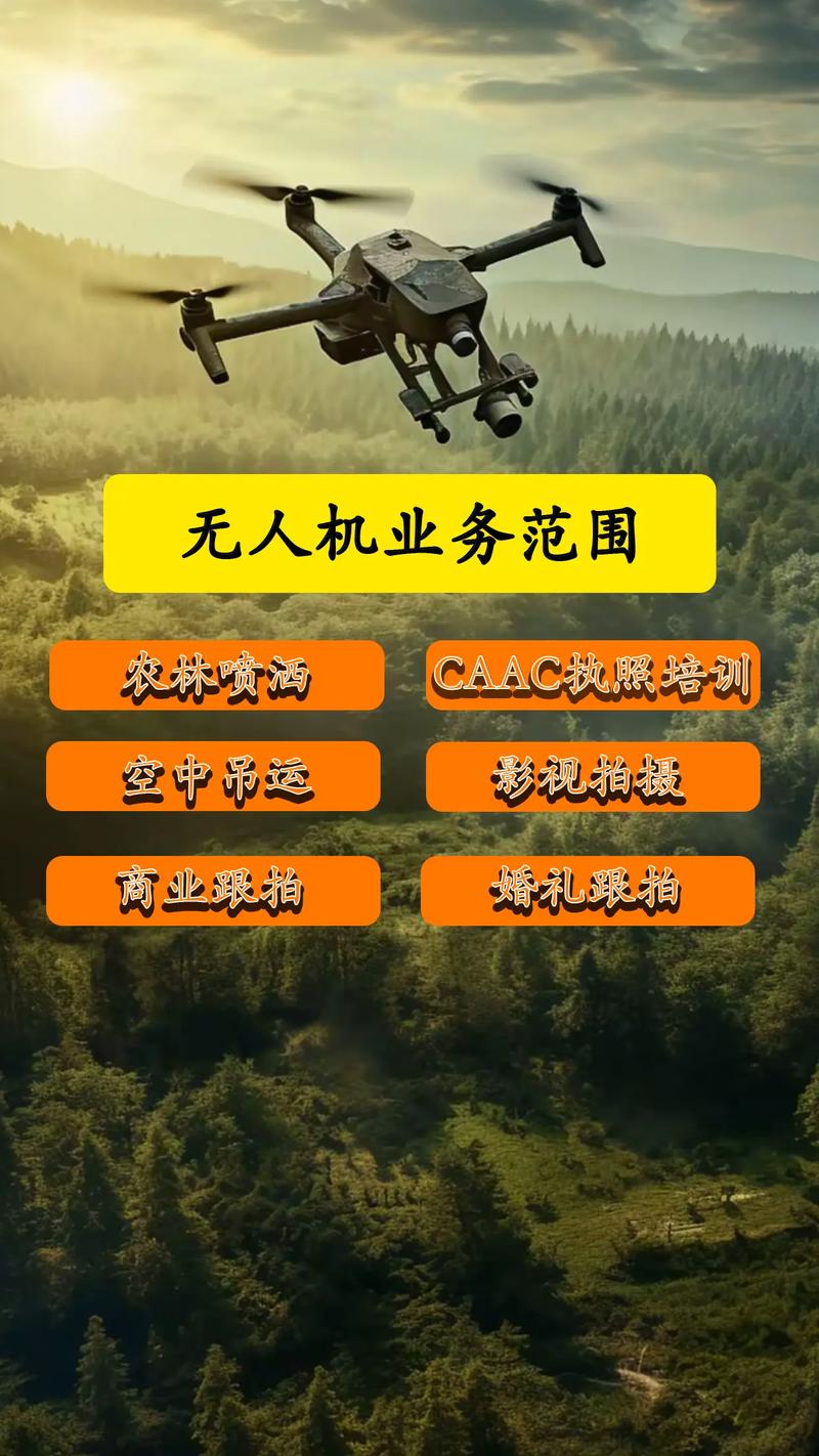 无人机行业应用有哪些实际场景?-图2 无人机行业应用有哪些实际场景?-图2