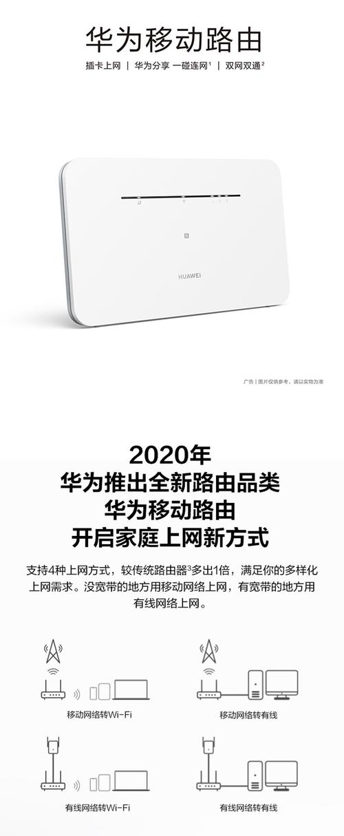 华为LTE技术有何独特优势?-图1 华为LTE技术有何独特优势?-图1