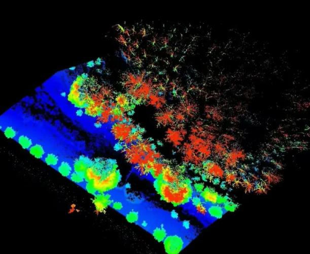 rps镭射地图扫描技术-图1