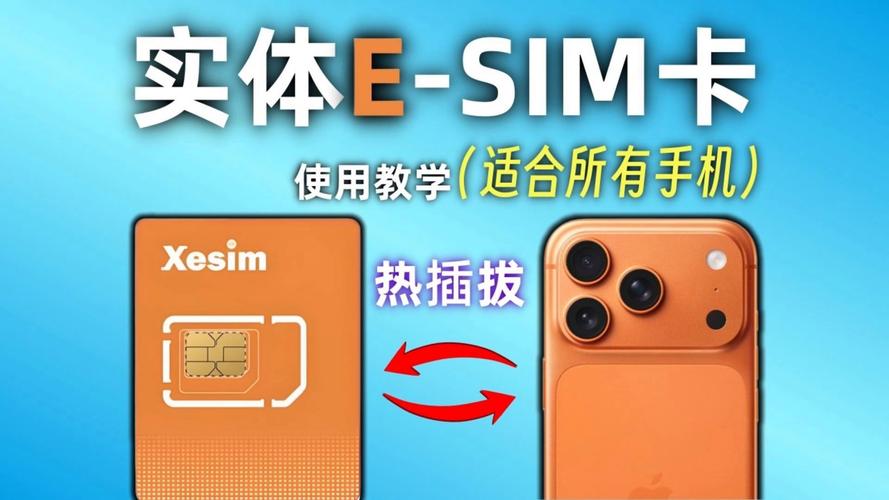 eSIM技术到底是什么?-图1 eSIM技术到底是什么?-图1
