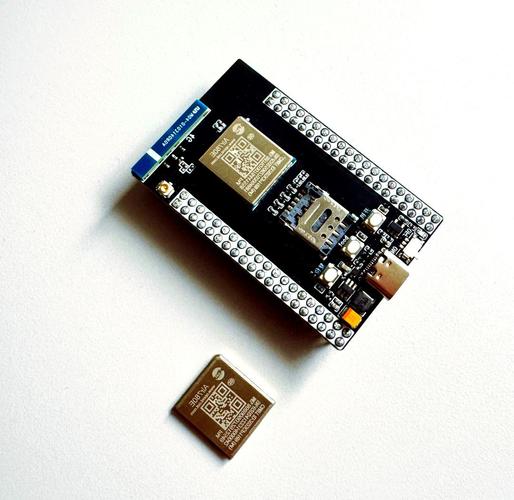 eSIM技术到底是什么?-图3 eSIM技术到底是什么?-图3