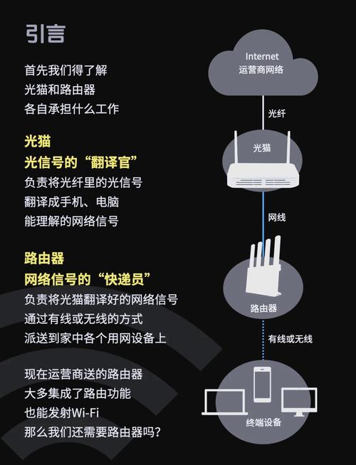 无线网络和有线网络，到底有何本质区别？-图1