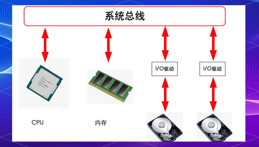 CDP技术如何实现数据持续保护？-图1