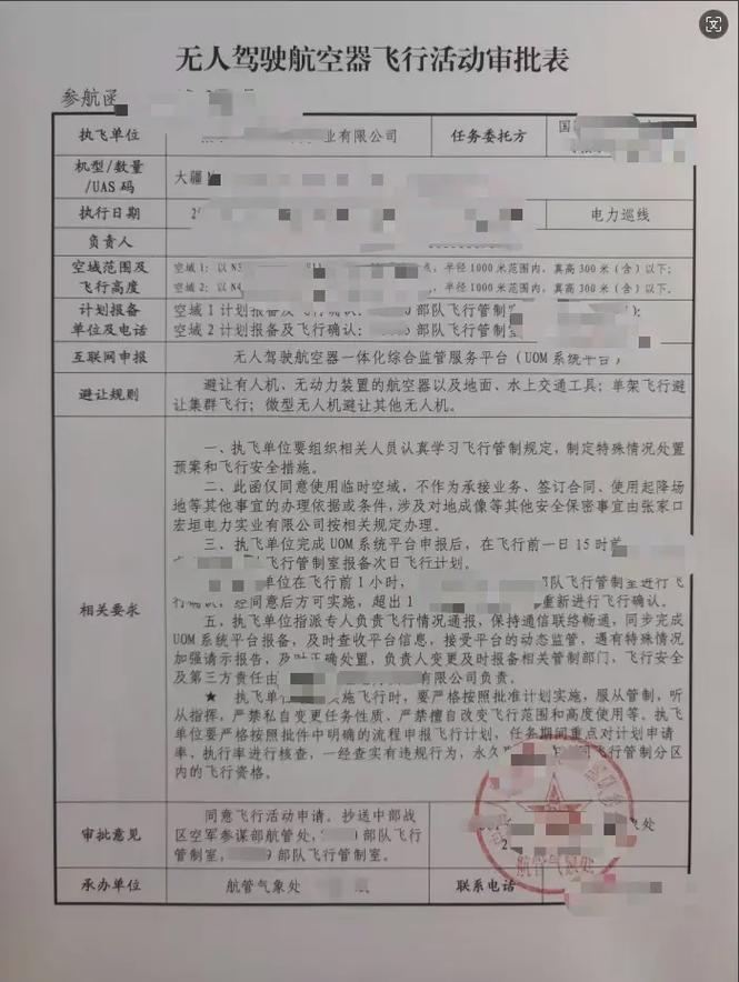 农田无人机航线如何申请？-图2