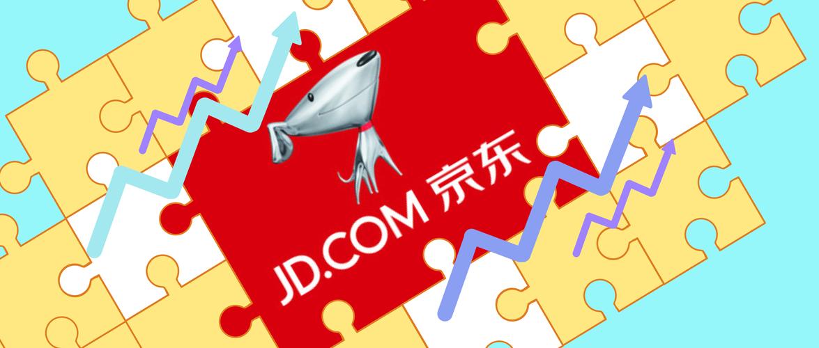 京东技术开放日PPT有哪些干货？-图2