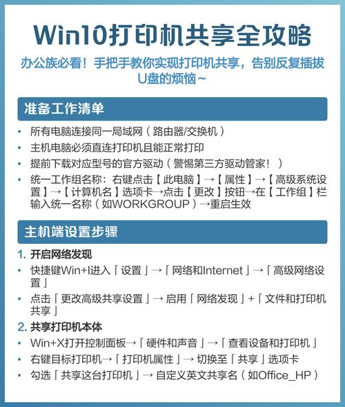 同一网络下打印机怎么共享？-图2