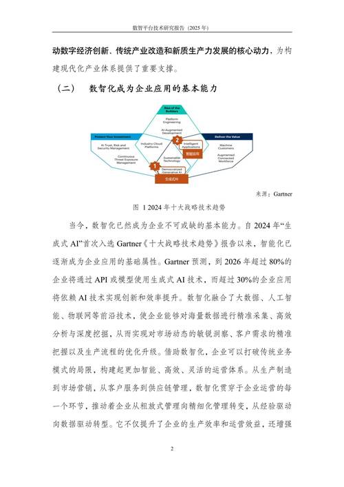 2025新技术新项目将带来哪些变革？-图2