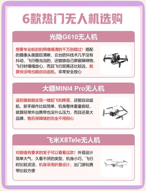 无人机激光雷达有哪些缺点？-图2