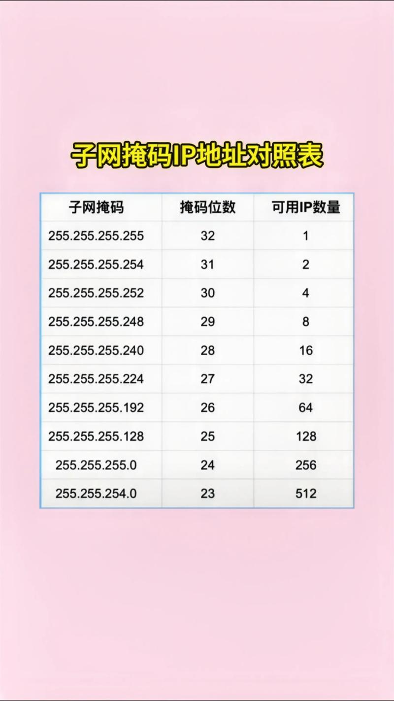 哪种网络电话能隐藏主叫号码？-图2
