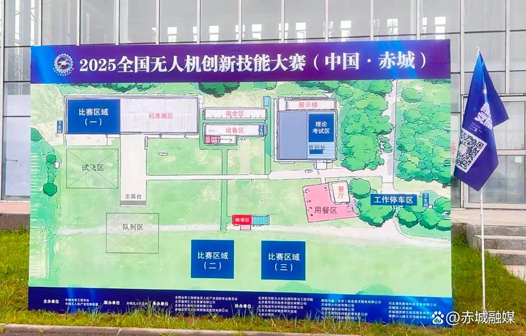 2025没技术，普通人怎么活？-图3