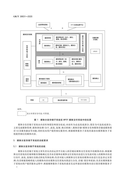 移动流媒体技术PDF的核心内容是什么？-图3