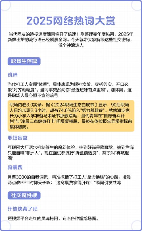 2025年度十大网络用语有哪些？-图1