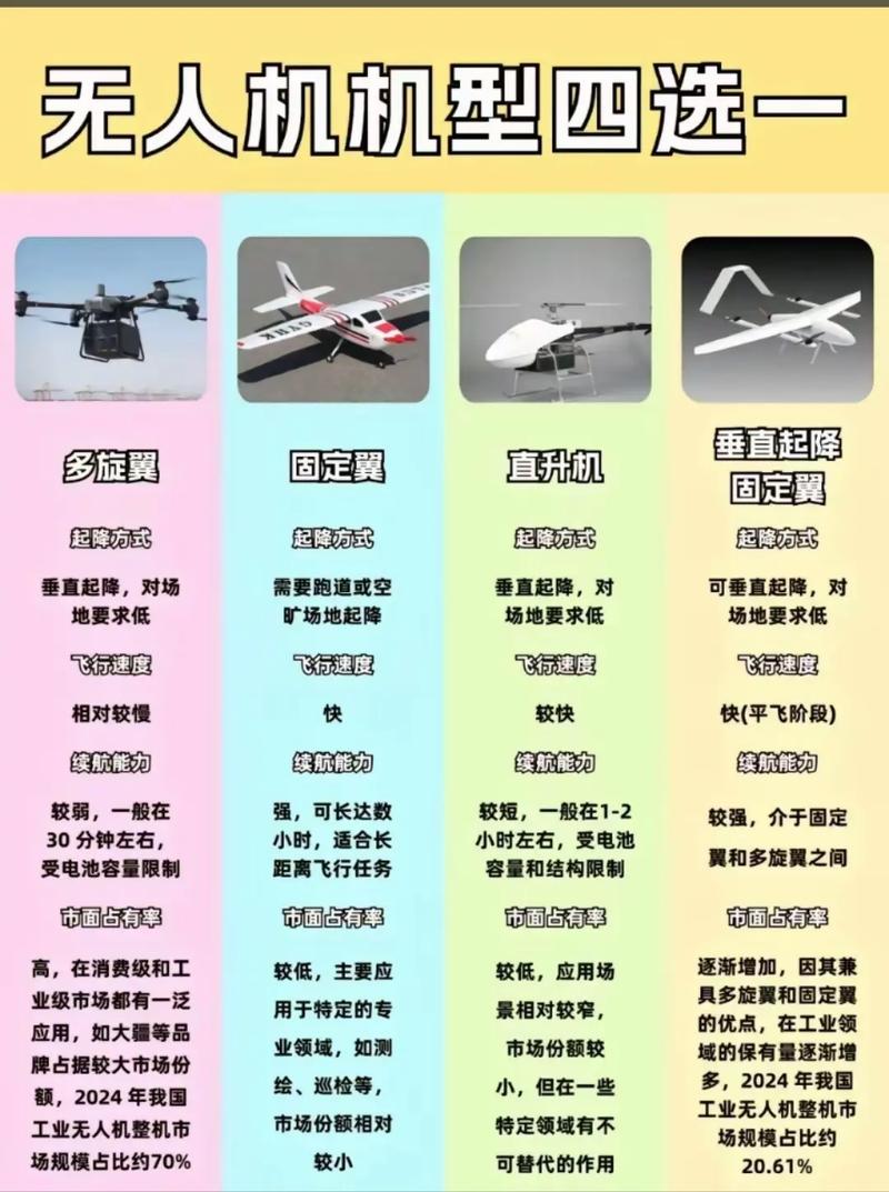 无人机应用场景有哪些？-图2