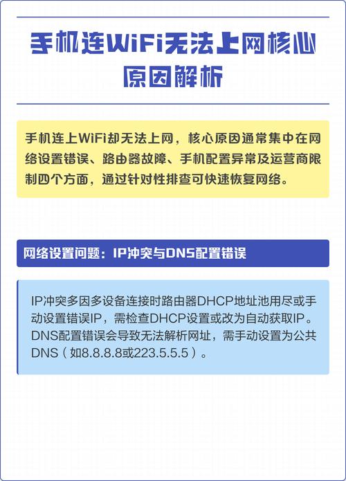 手机网络用不了，到底啥原因？-图1