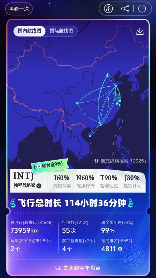 2025年无人机飞行频率将如何变化？-图3