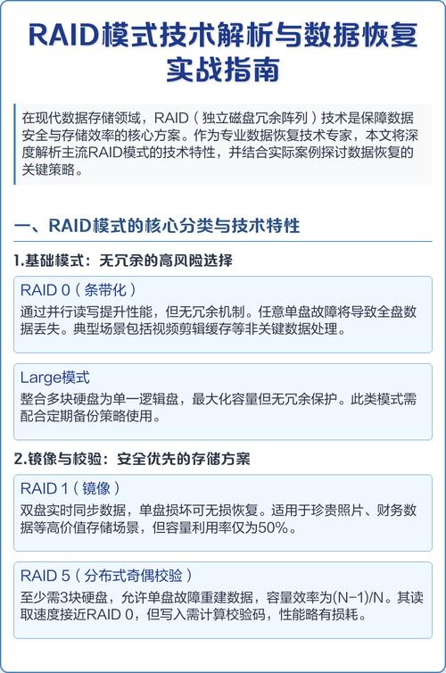 RAID技术具体指什么？-图2