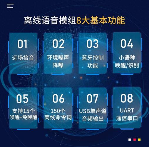 语音识别技术的英文缩写是什么？-图2
