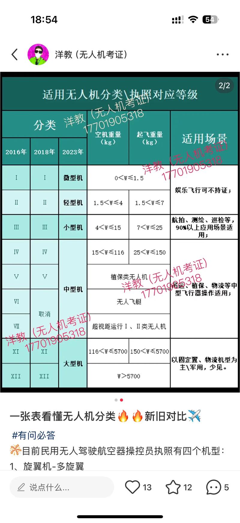 无人机照片如何自动分类命名？-图3