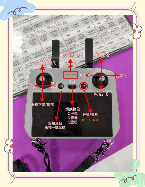 无人机SDR天线如何更换？-图1