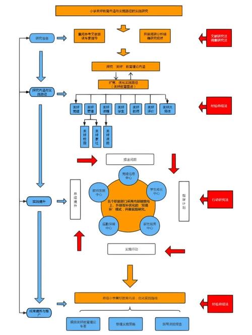 LED产品技术路线如何选择？-图2