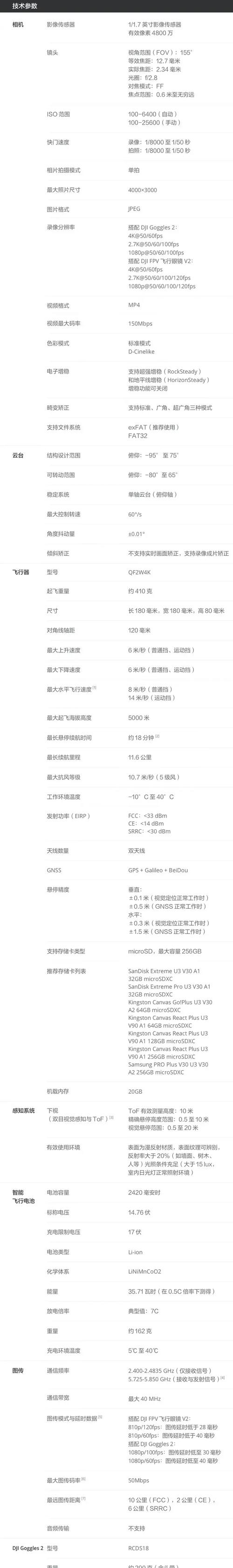 无人机剪辑软件参数如何选？-图2