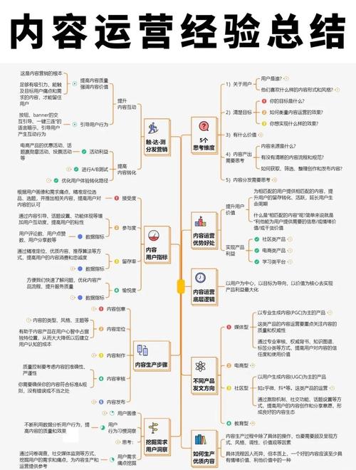 技术、产品、运营的段子，藏着哪些职场真相？-图2