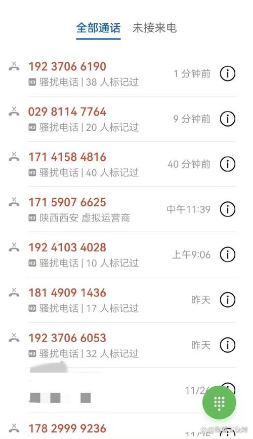 网络电话显示的号码是真实的吗？-图1