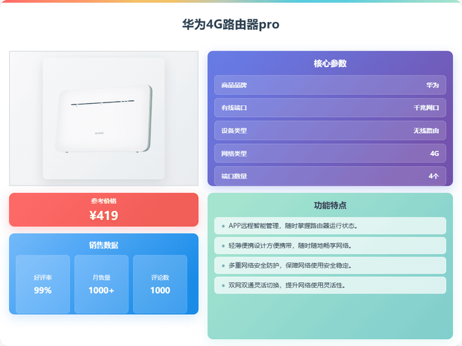2025年4g网络哪家好-图3