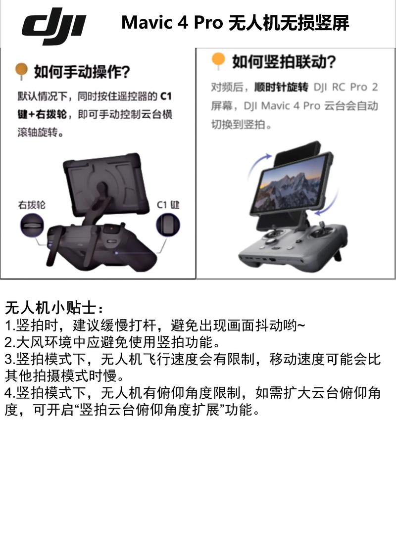 无人机航测相机怎么使用-图2