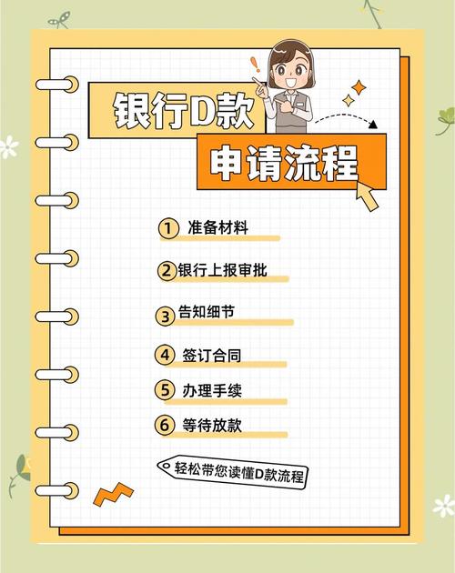 网络借贷资金存管业务指引有何核心要点?-图3 网络借贷资金存管业务指引有何核心要点?-图3