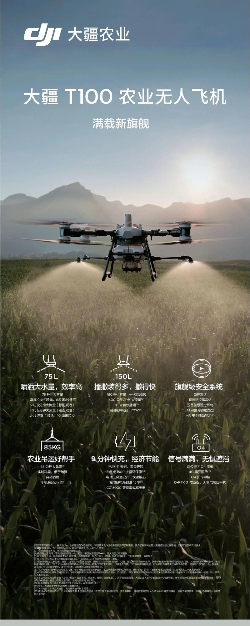 大疆无人机care计划-图1