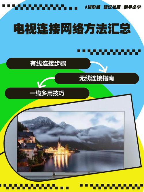 WiFi电视怎么用？连接步骤有哪些？-图3