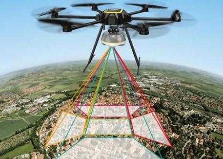 倾斜摄影无人机选型关键点有哪些?-图1 倾斜摄影无人机选型关键点有哪些?-图1