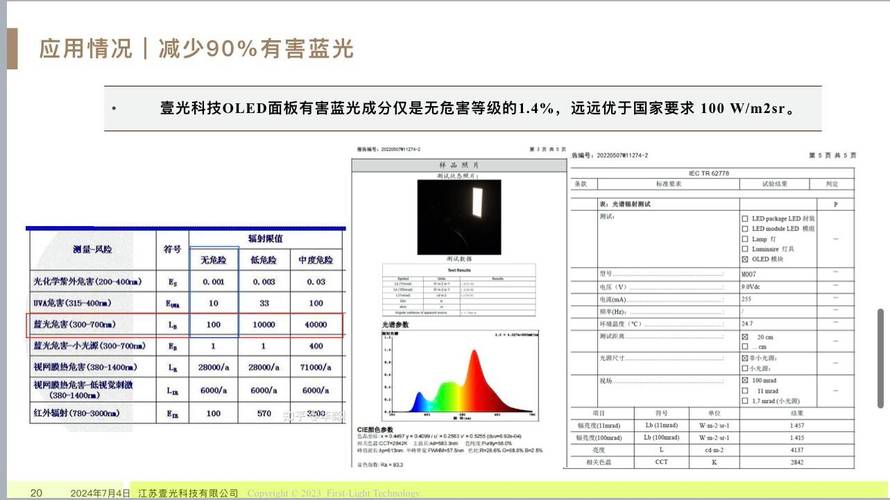 OLED照明技术进展如何突破瓶颈？-图3