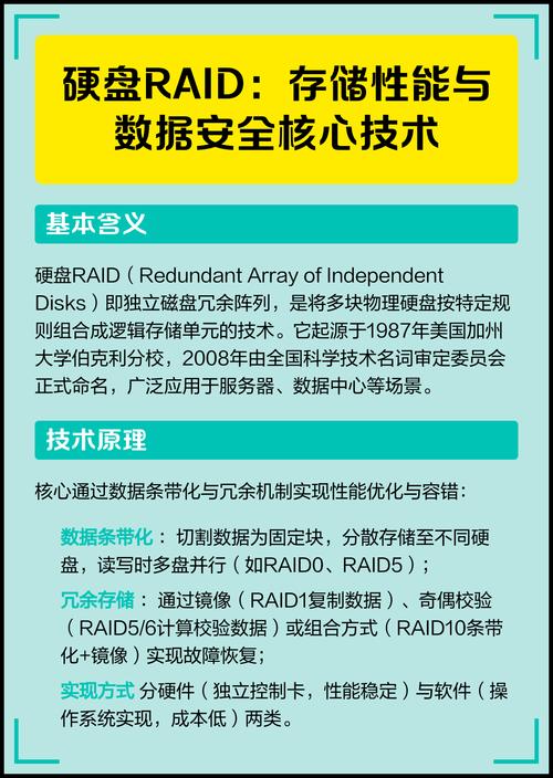 RAID技术实际应用中如何选型最合适?-图3 RAID技术实际应用中如何选型最合适?-图3