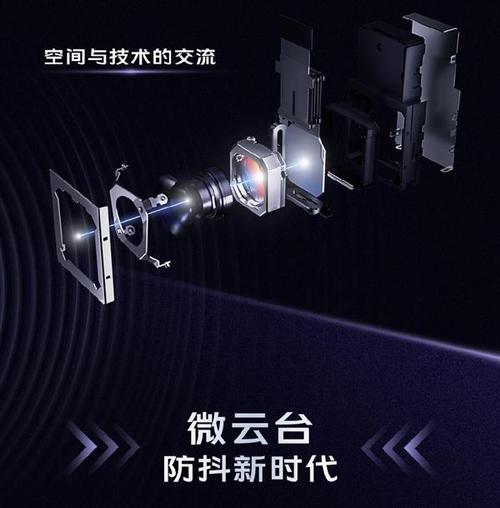 vivo微云台技术原理是什么?-图3 vivo微云台技术原理是什么?-图3