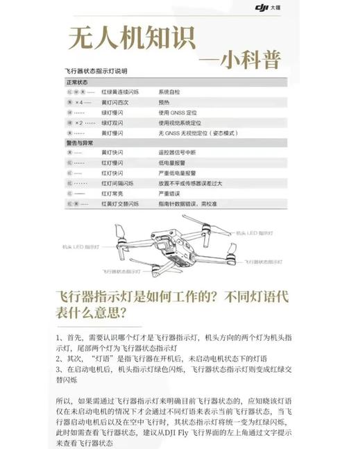 xiro无人机怎么用?新手必看指南!-图2 xiro无人机怎么用?新手必看指南!-图2