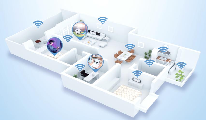 WiFi技术如何赋能智能家居?-图2 WiFi技术如何赋能智能家居?-图2