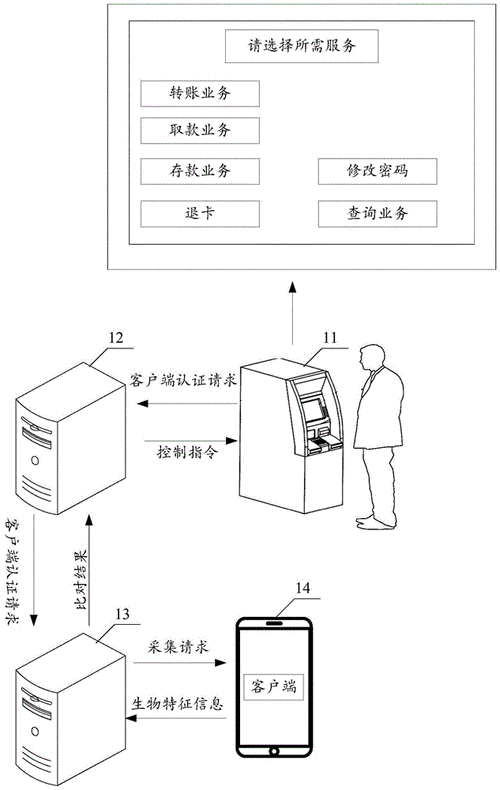 oki atm技术资料-图3