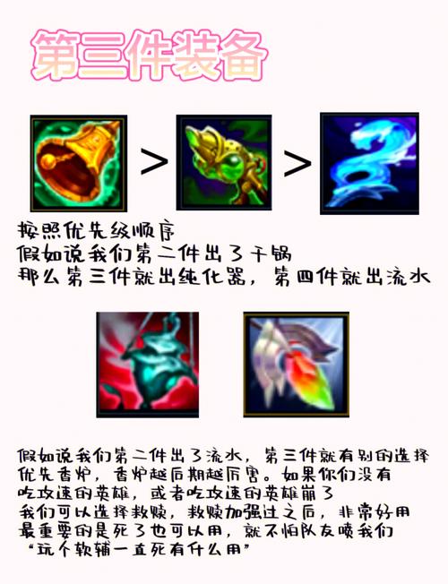 lol如何达到钻石技术-图2